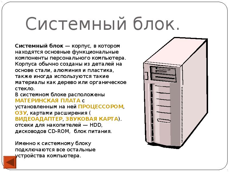 На рисунке изображен системный блок компьютера. Состав системного блока компьютера. Структура системного блока. Строение компьютерного блока. Состав системного блока компьютера схема.