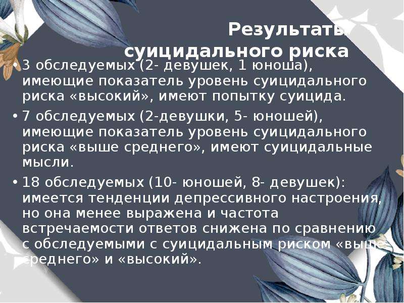 Реферат: Опросник суицидального риска