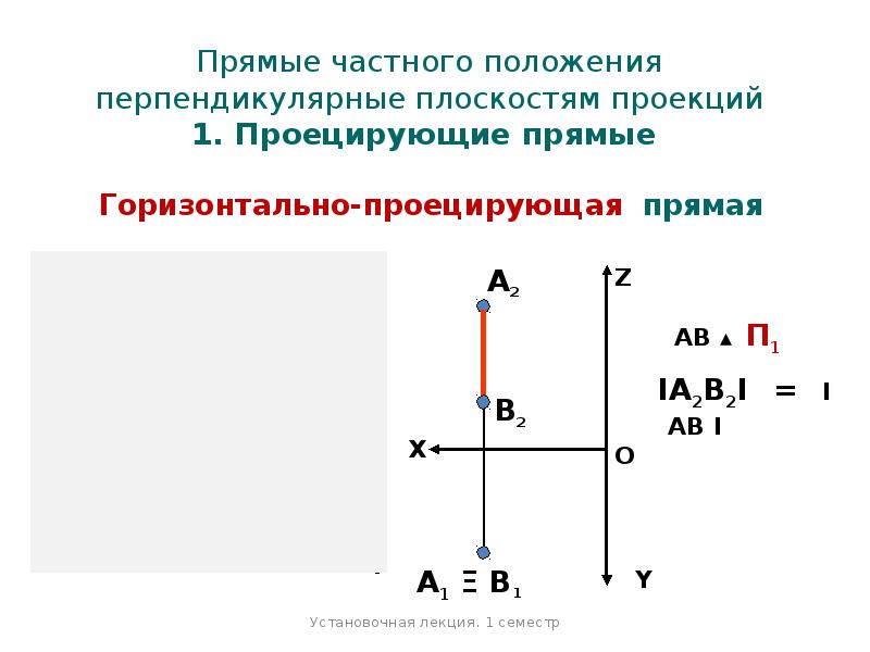 Прямые частного. Горизонтально проецирующая прямая изображена на чертеже. Прямые частного положения. Чертеж прямой точки. Точка прямых частного положения.