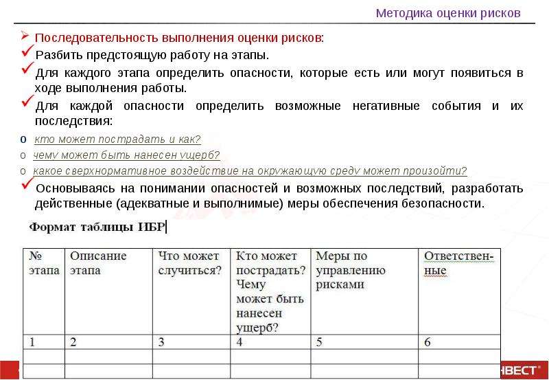 Презентация работы повышенной опасности