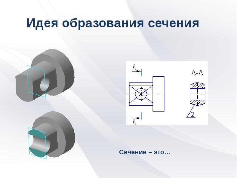 Презентация сечения и разрезы