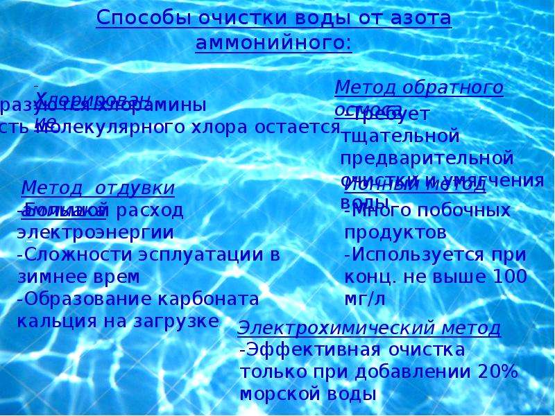 Азот вода. Способы очистки воды. Методы очистки воды от хлора. Очистка азота от воды. Очистка сточных вод от азота.