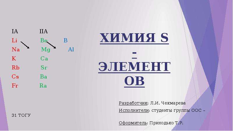 S элементами являются. S В химии. Является s-элементом. Все s элементы. P+S химия.