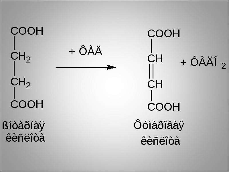 Цикл трикарбоновых кислот (Ц. Кребса). Подсчёт суммарного энергетического эффекта аэробного окисления глюкозы, слайд 22