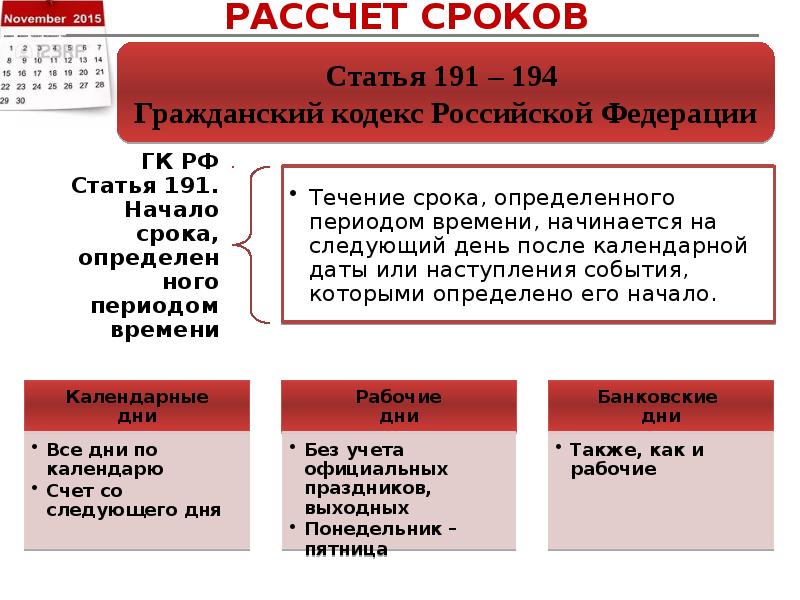 Аукцион расчет