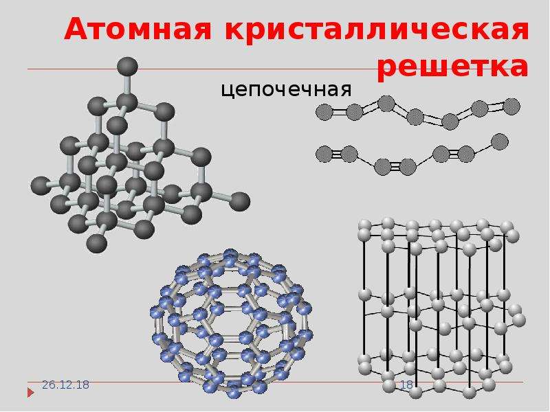 Выберите вещества с атомной кристаллической решеткой. Атомная кристаллическая решетка. Атомная кристаллическая решетка рисунок. Вещества с атомной кристаллической решеткой. Твердое состояние.