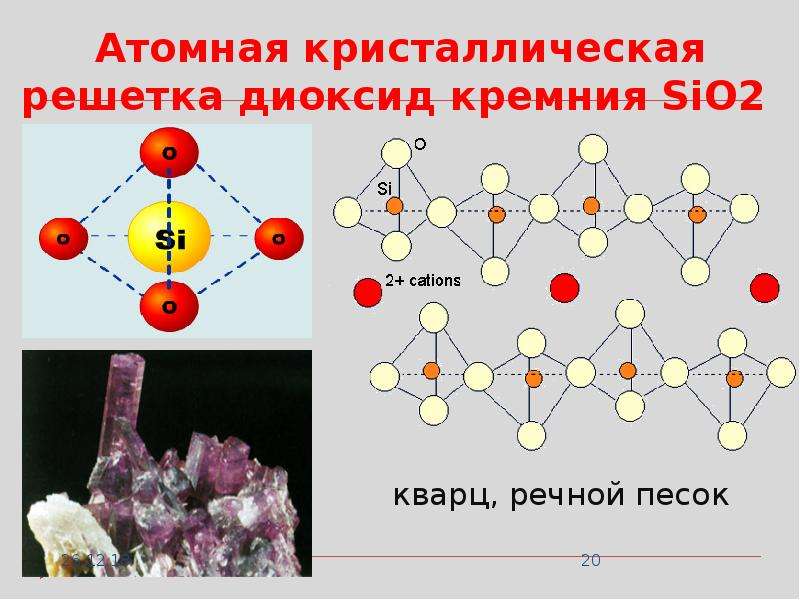 Вещества с атомной кристаллической решеткой. Атомная решетка sio2. Кристаллическая решетка кварца sio2. Sio2 атомная кристаллическая. Кристаллическая решетка оксида кремния sio2.