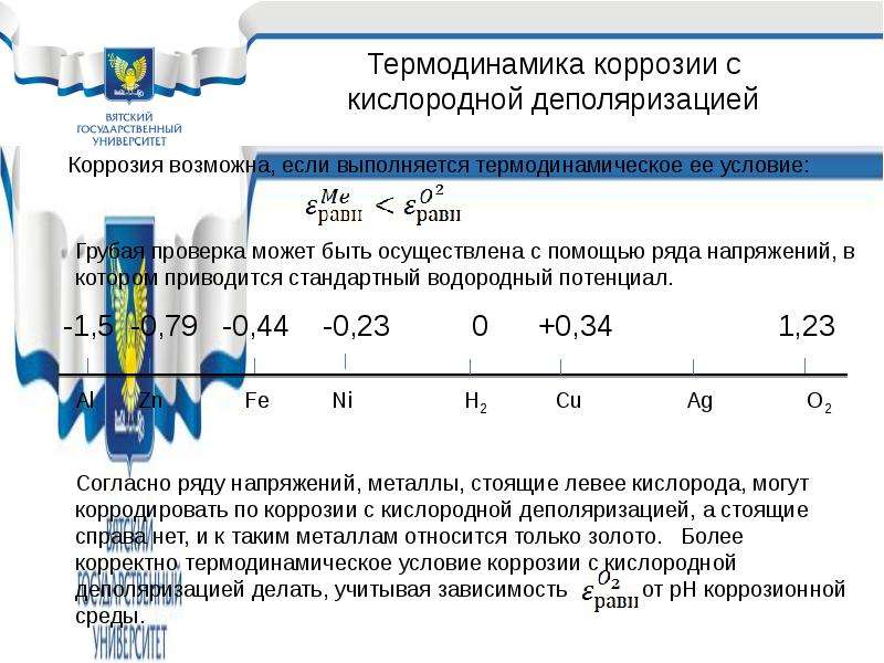 Электрохимическая коррозия презентация