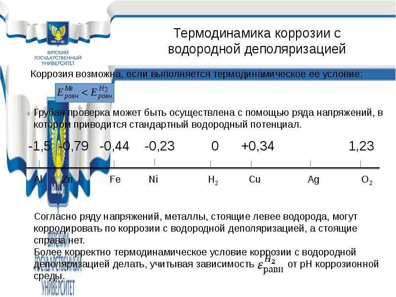 Электрохимическая коррозия презентация