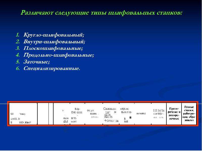 Презентация на тему шлифовальные станки