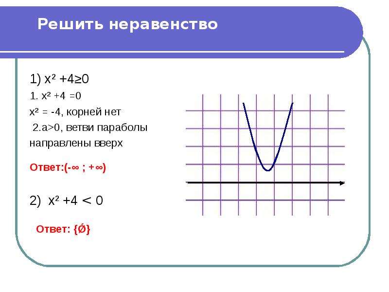 Решите неравенство корень из х 2 3