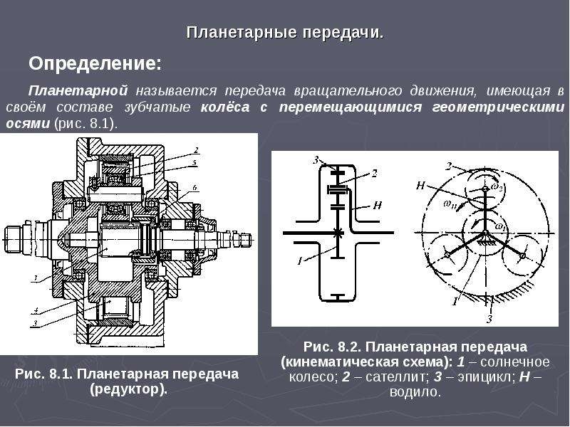 Планетарная передача схема