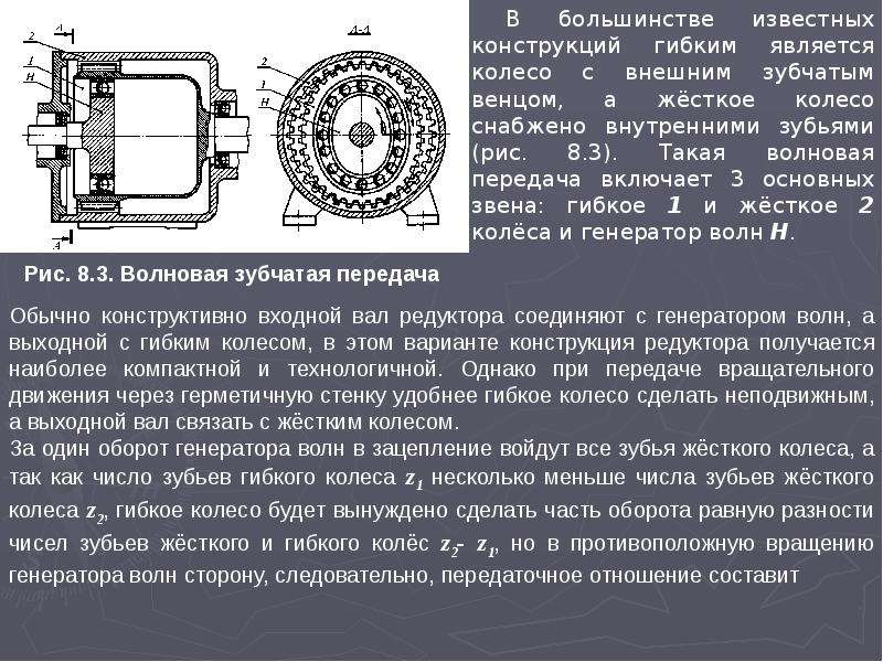 Волновая передача презентация