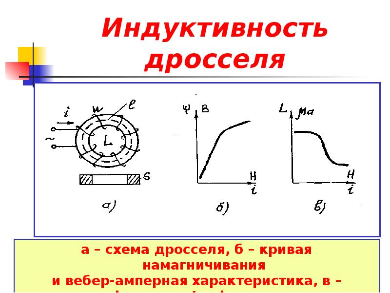 Предназначение дросселя в схеме