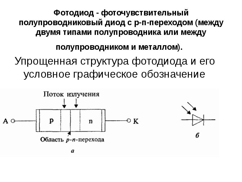 Фотодиод - фоточувствительный полупроводниковый диод с р-п-переходом (между двумя типами полупроводн