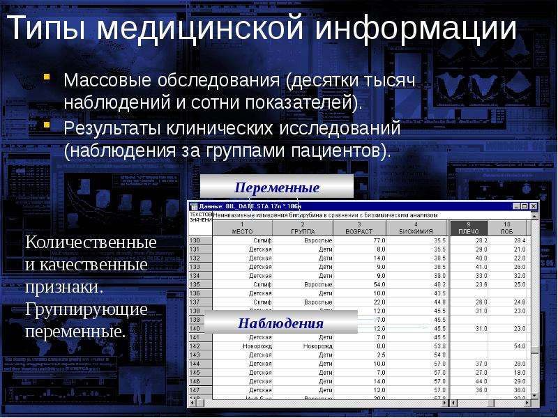 Медобследование группы населения 8 букв