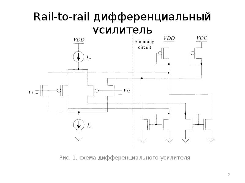 Самарский теория разностных схем