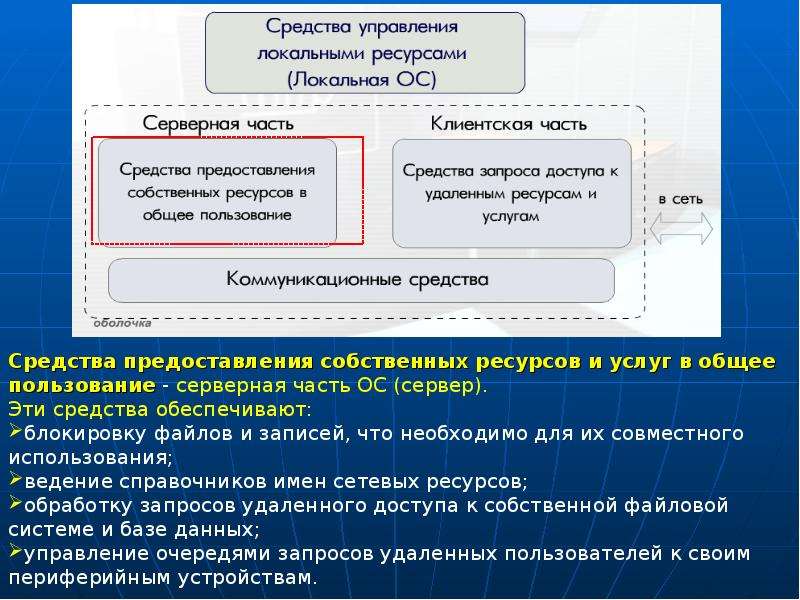 Удаленные ресурсы. Средства управления локальными ресурсами. Управление локальными ресурсами в ОС. Предоставление ресурсов компьютера в общее пользование. Функции средства запроса доступа к удаленным ресурсам и услугам.