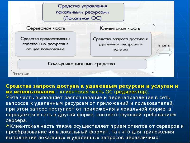 Система распределения ресурсов. Преобразование серверной в локальную. Распределенный запрос это. Удаленные ресурсы. Примеры локальных преобразований:.