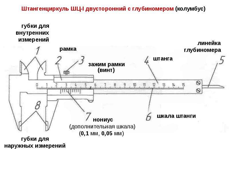 Шц 2 чертеж