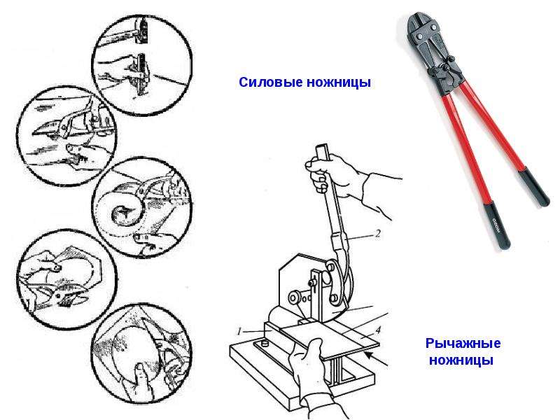 Рычажные ножницы слесарное дело. Силовые и рычажные ножницы. Слесарное дело и технические измерения. Маховые ножницы слесарное дело.