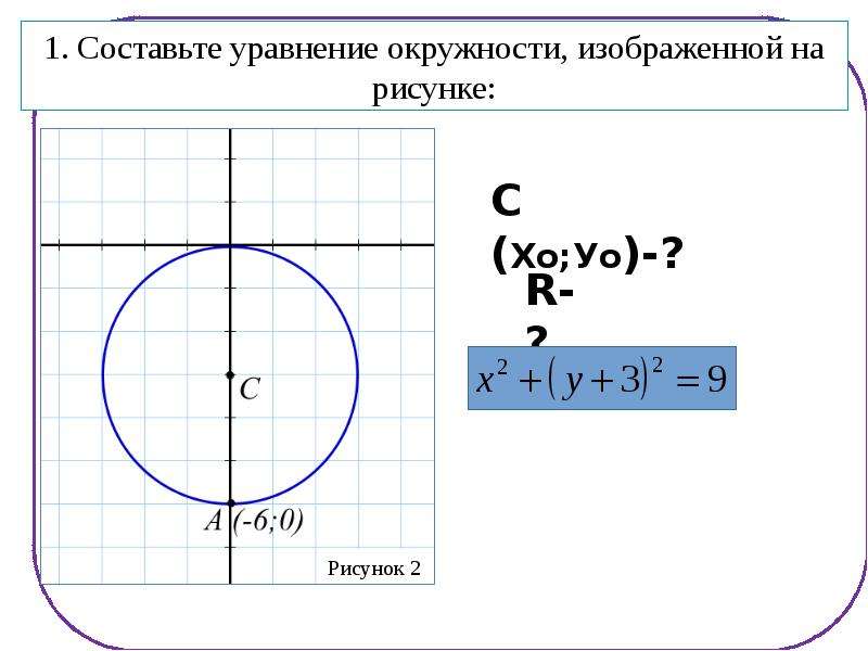 Уравнение окружности. Уравнение окружности 9 класс. Как составить уравнение окружности. Параметрическое уравнение окружности.