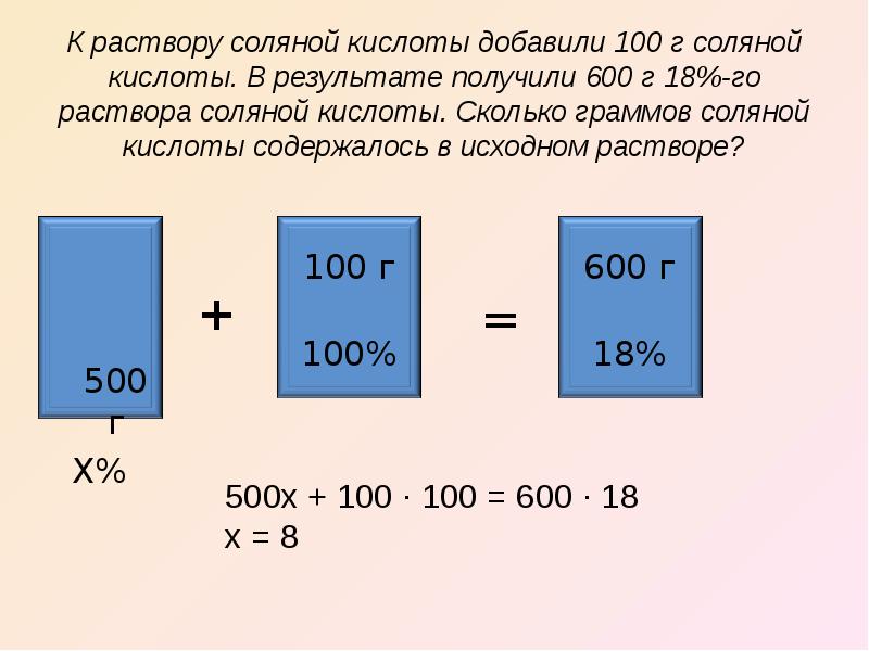 Презентация задачи на смеси и сплавы