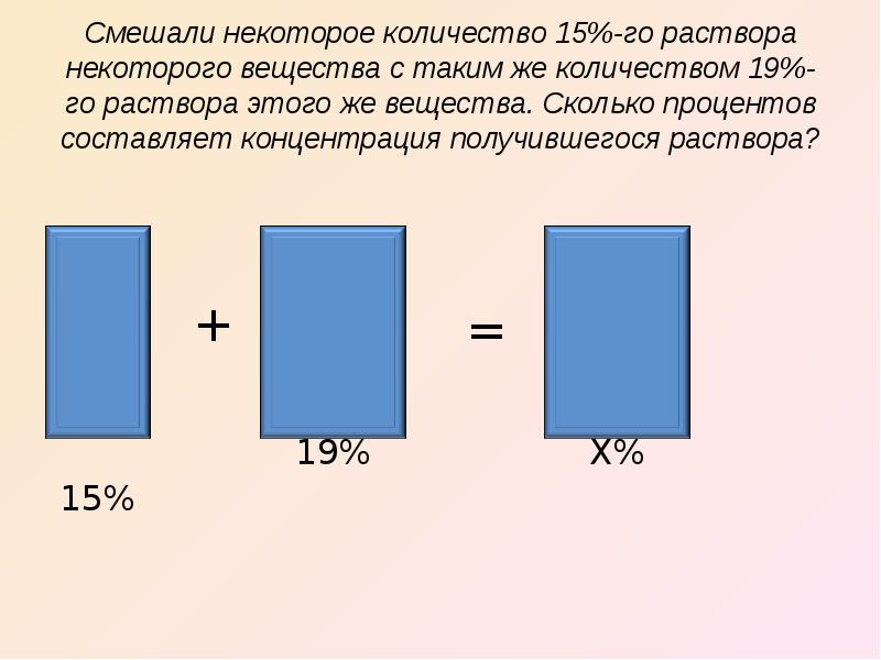 Сколько получится раствора