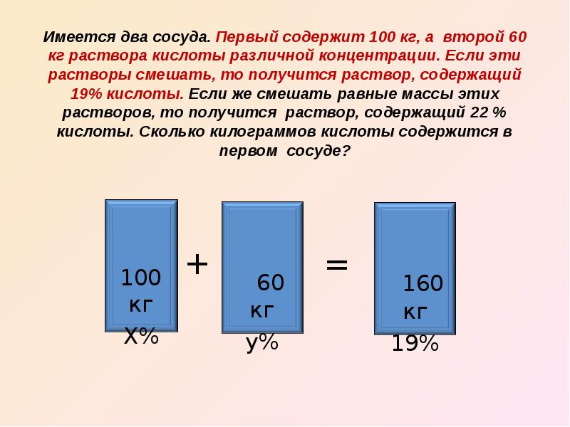 Имеются два раствора кислоты различной концентрации