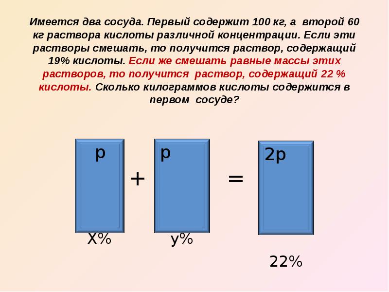 Имеется два раствора кислоты различной