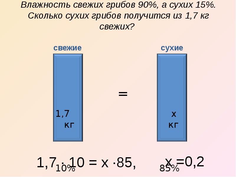 15 это сколько