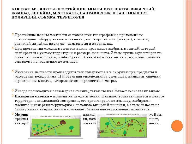 Направления на плане местности