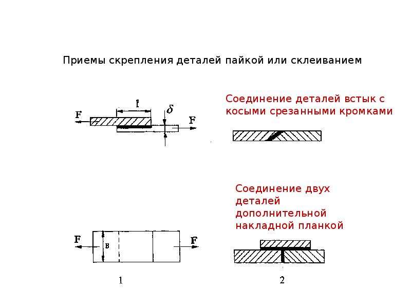 Клепанное соединение на чертеже