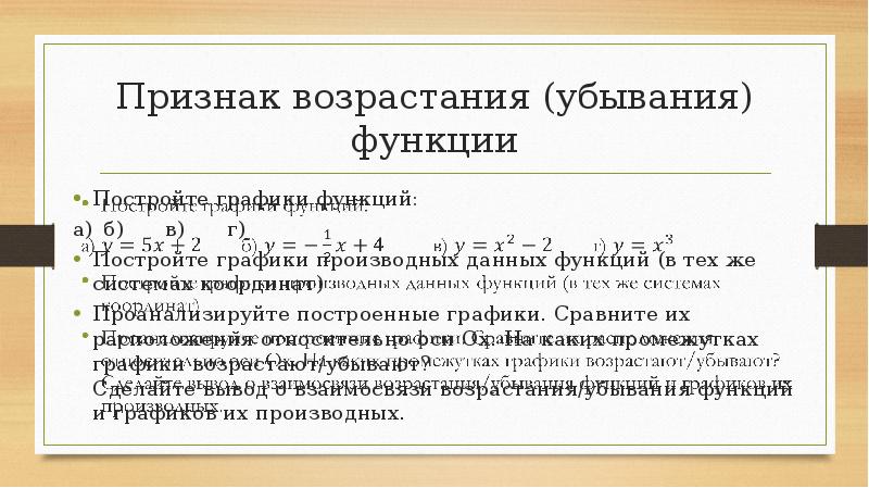 Применение производной к исследованию функции презентация