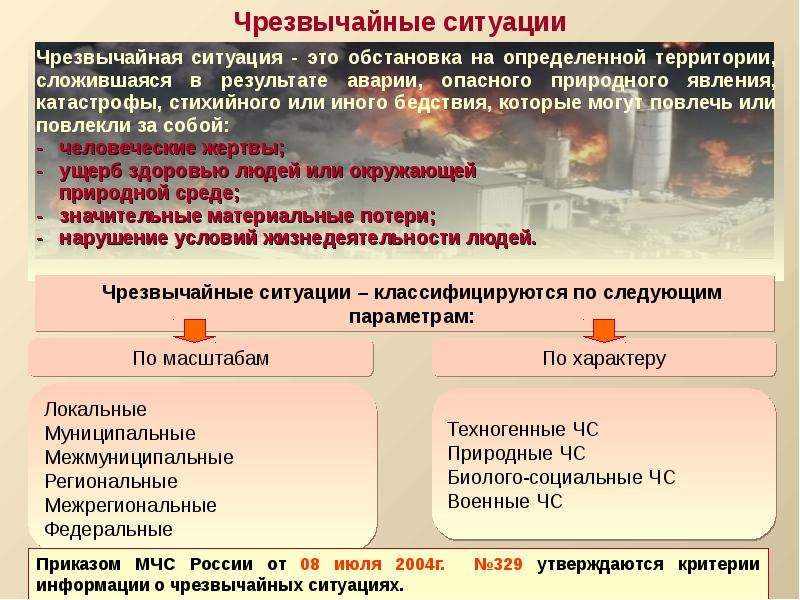 Допускается ли создание чрезвычайных