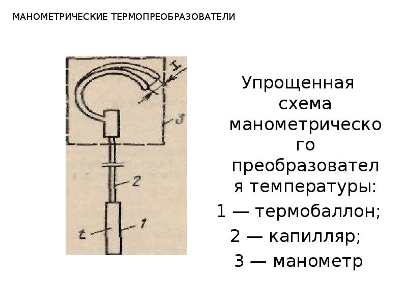 Выходной сигнал термопреобразователей сопротивления