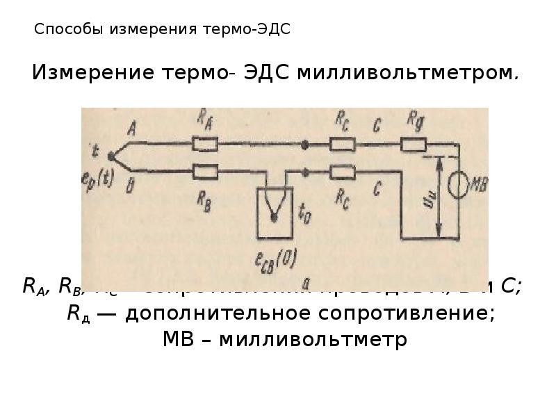 Схема милливольтметра с простейшей температурной компенсацией