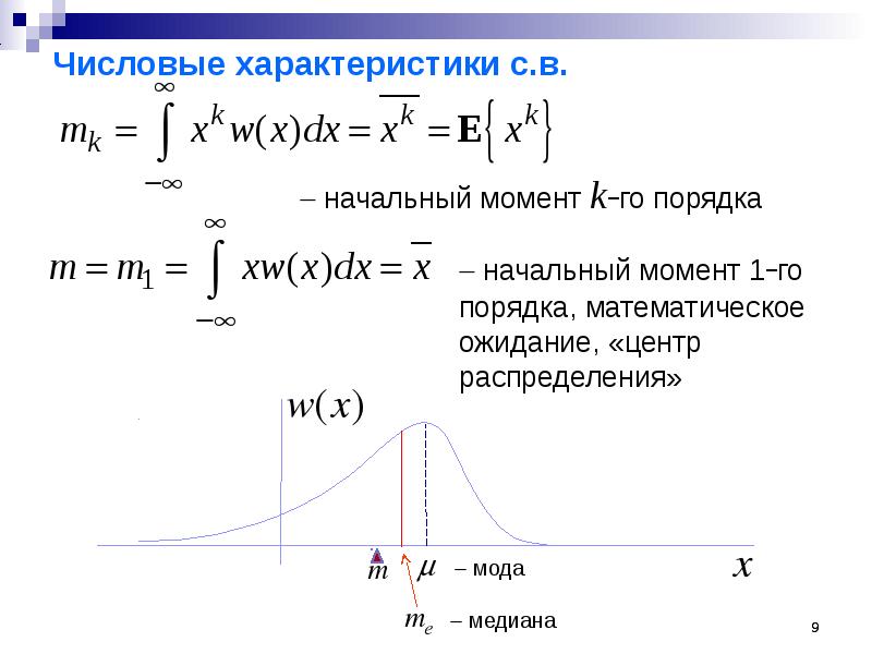 Момент порядка. Мода распределения математическое ожидание. Начальный момент к порядка. Мода Медиана математическое ожидание. Числовые характеристики случайных процессов.