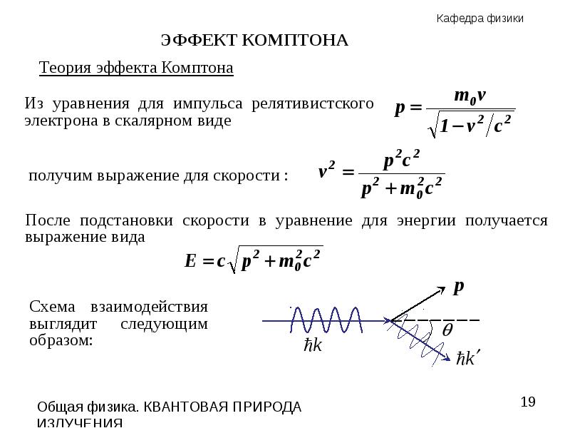 Эффект комптона формула