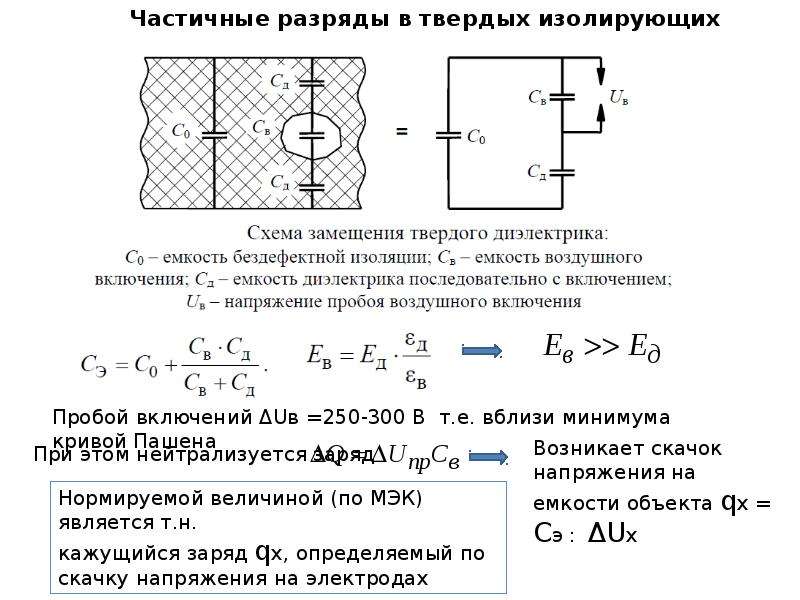 Схема замещения диэлектриков в электрическом поле