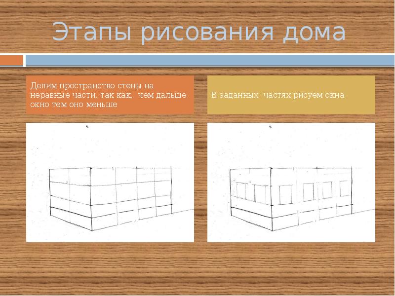 Рисунок этапы работы