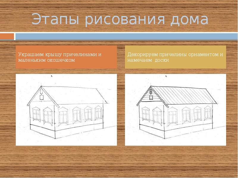 Дом изо. Этапы рисования домика. Крыша этапы рисования. Рисунок домика этапы. Дом по этапам рисунок.