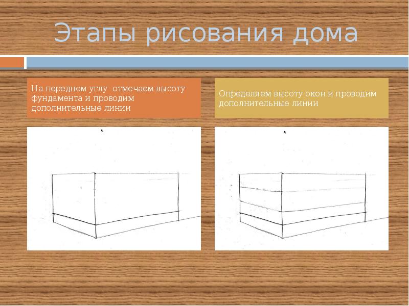 Рисунок этапы работы