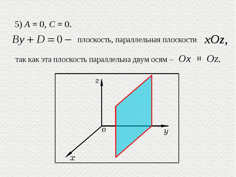 Как расположены плоскости. Плоскость параллельна плоскости YOZ. Плоскость параллельная плоскости xoz. Плоскость параллельная плоскости Zoy. Плоскость XOY уравнение плоскости.