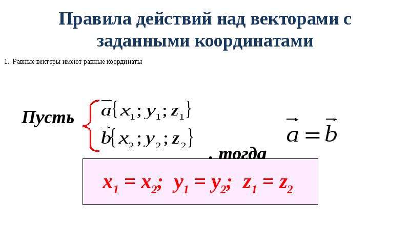 Вектор задан координатами