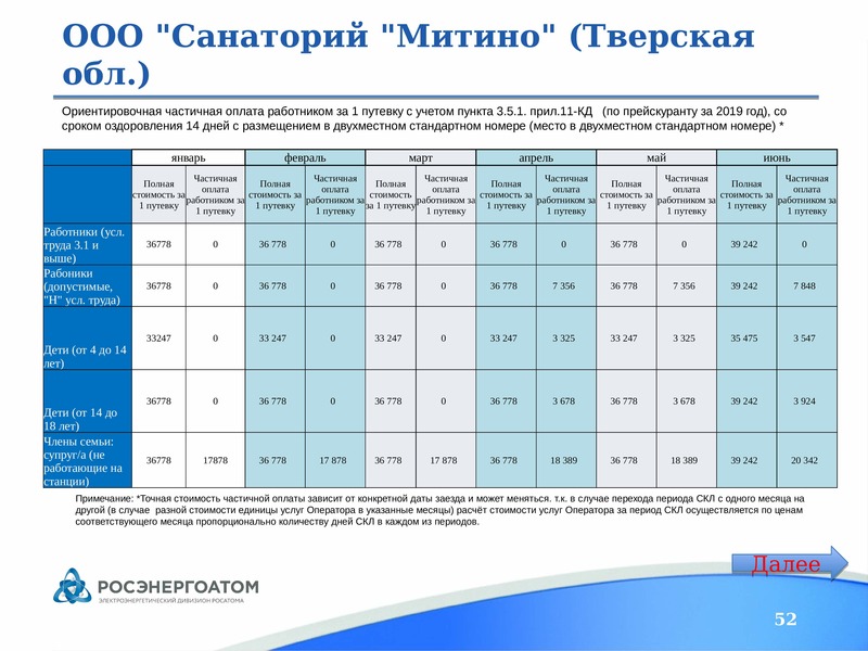 Очередь на путевку в санаторий москва