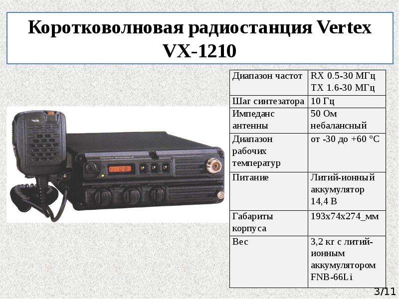 Радиостанция работает на частоте 0 1