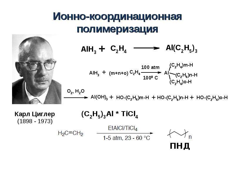 Презентация на тему полимеризация