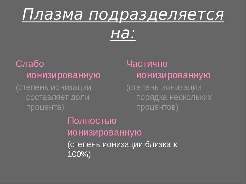 Плазма презентация по физике плазма 10 класс