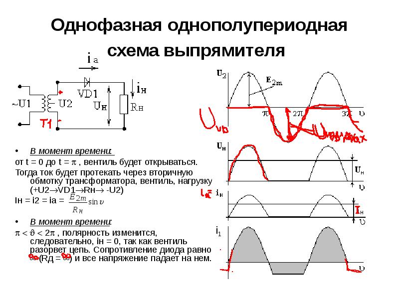 В схеме выпрямителя стабилитрон выполняет задачу